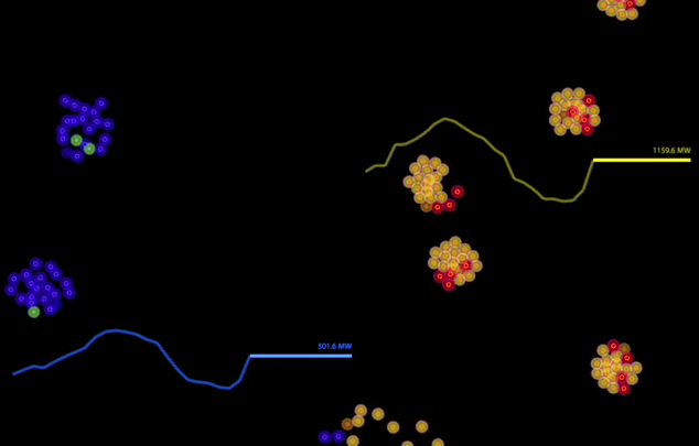 windcuts model closeup - weather front
